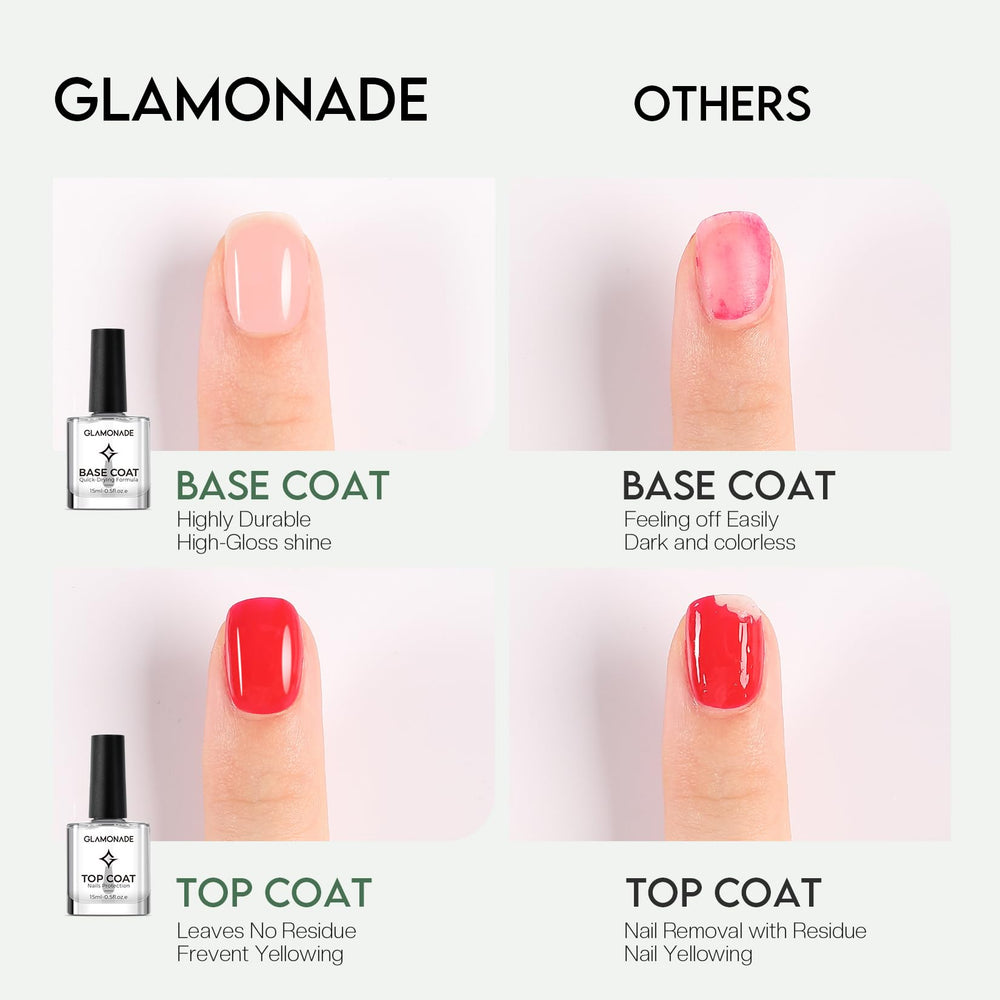 Glamonade fast-dry technology speeds drying without lamps