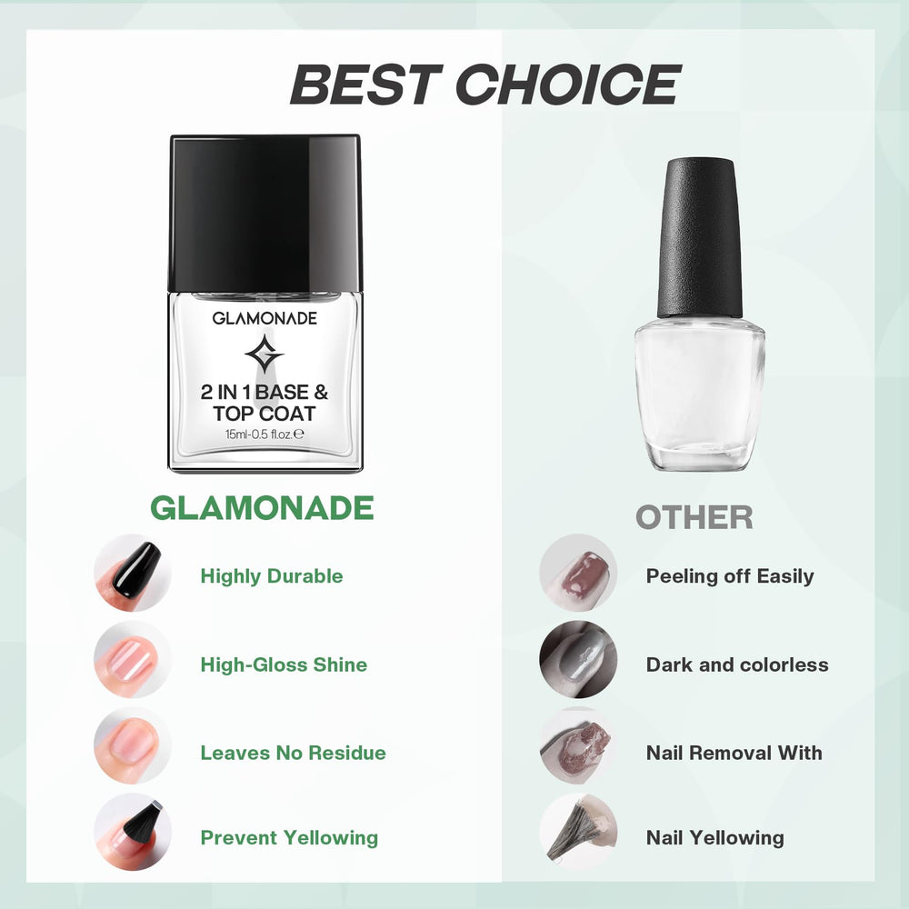 Glamonade fórmula natural de resinas para uñas saludables