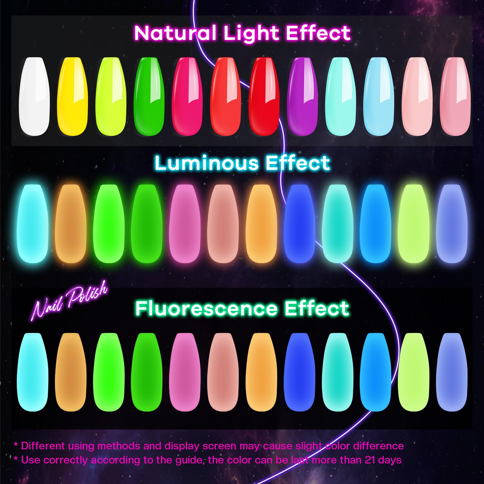 Glamonade Neon amarillo, botella luminosa para veranos vibrantes.