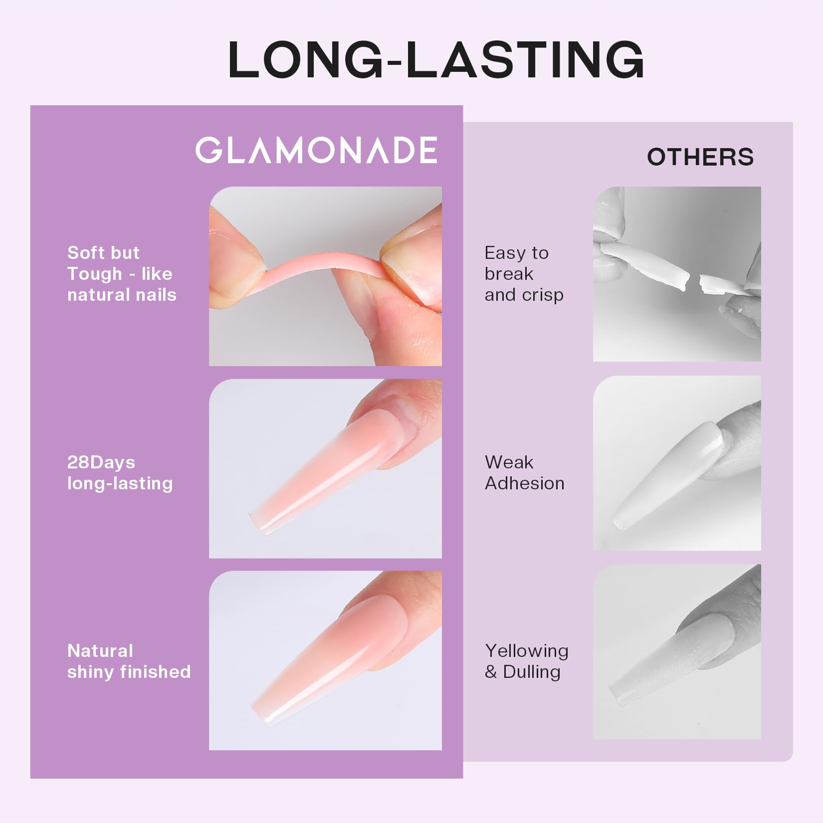 Prepolish de Glamonade para una base suave y adherente
