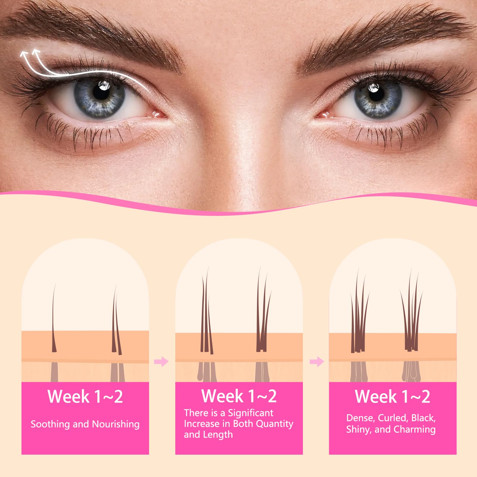 Glamosoar Lash Serum: primer plano de pestañas con posible volumen visible.