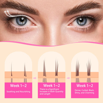 Glamosoar Lash Serum: primer plano de pestañas con posible volumen visible.