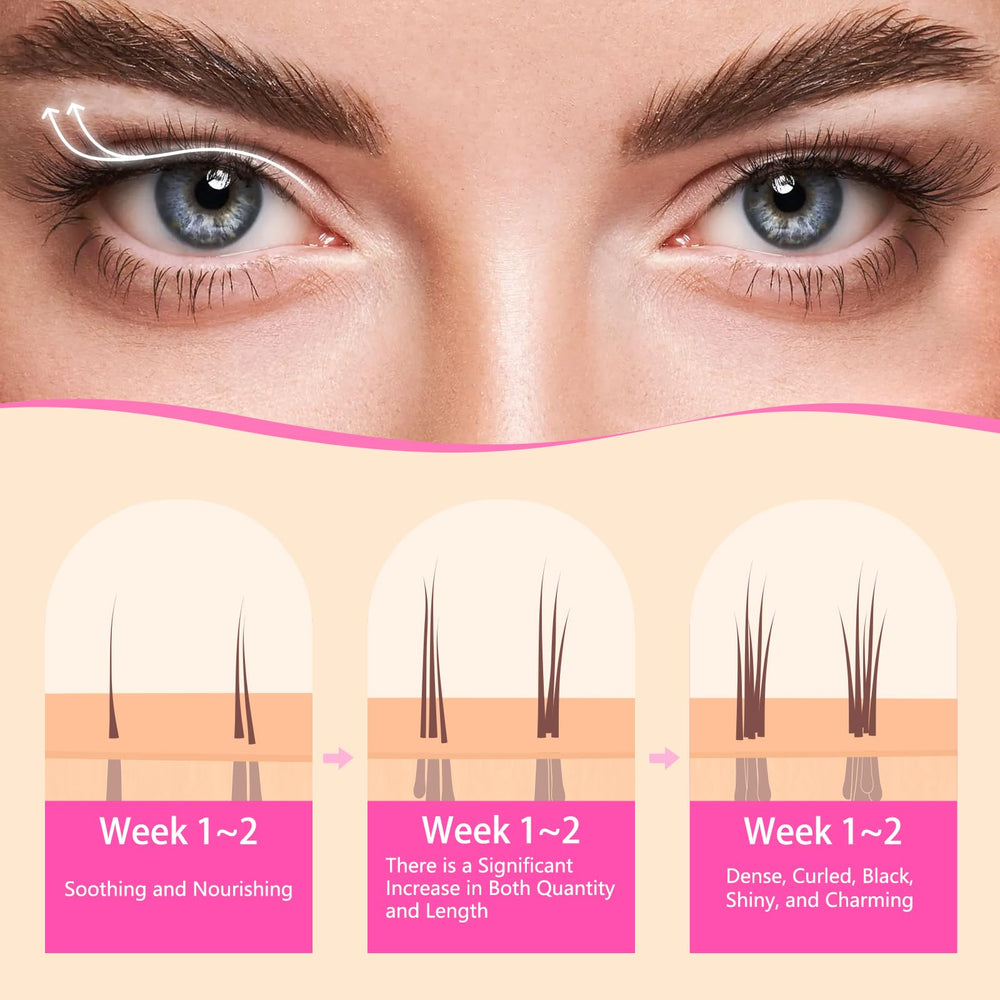 Glamosoar Lash Serum: primer plano de pestañas con posible volumen visible.