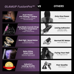 GLAMUP FusionPro 28mm envoltura-automatico rizos para mayor agarre