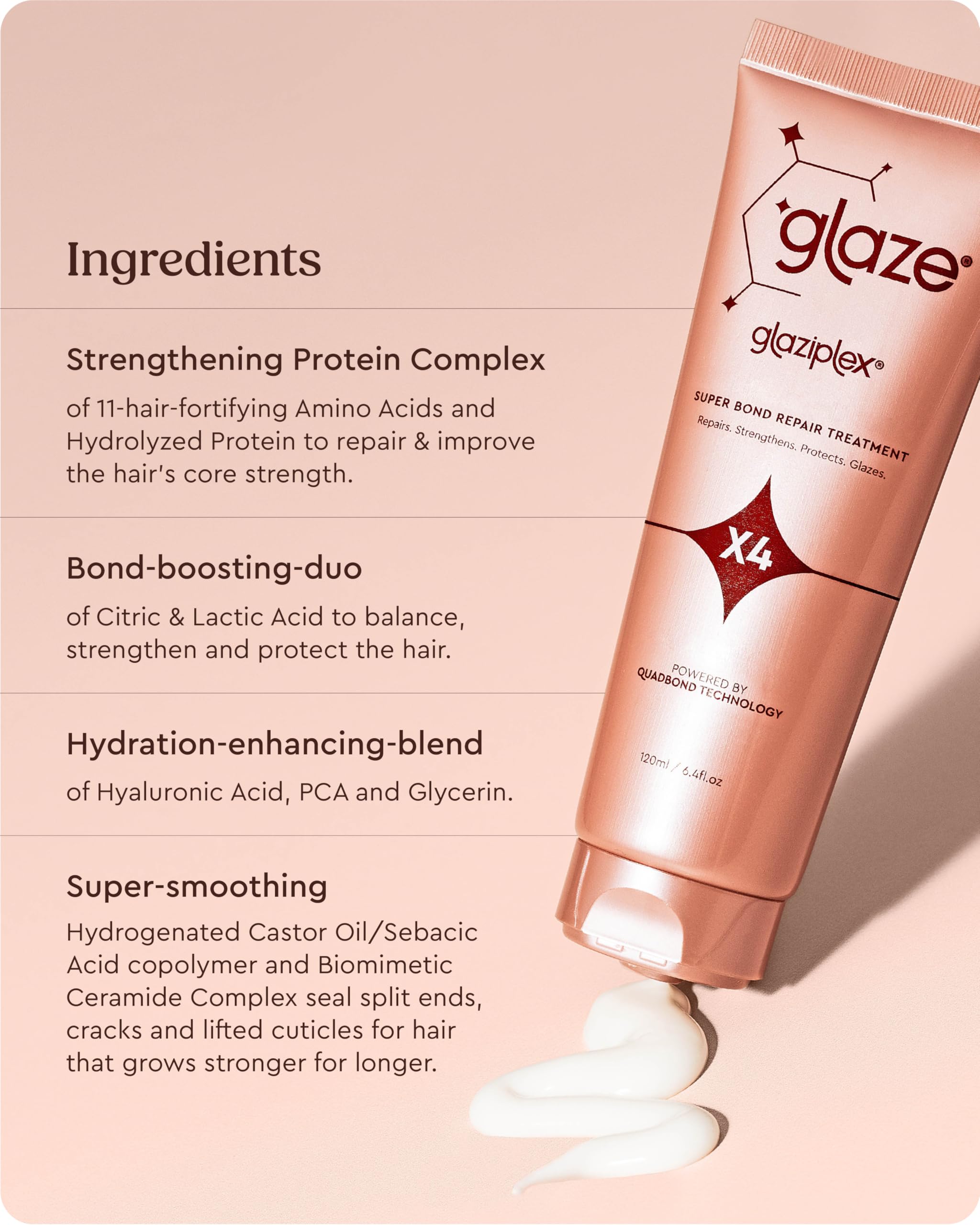 glaze Glaziplex Bond Repair: brillo visible tras el tratamiento en casa