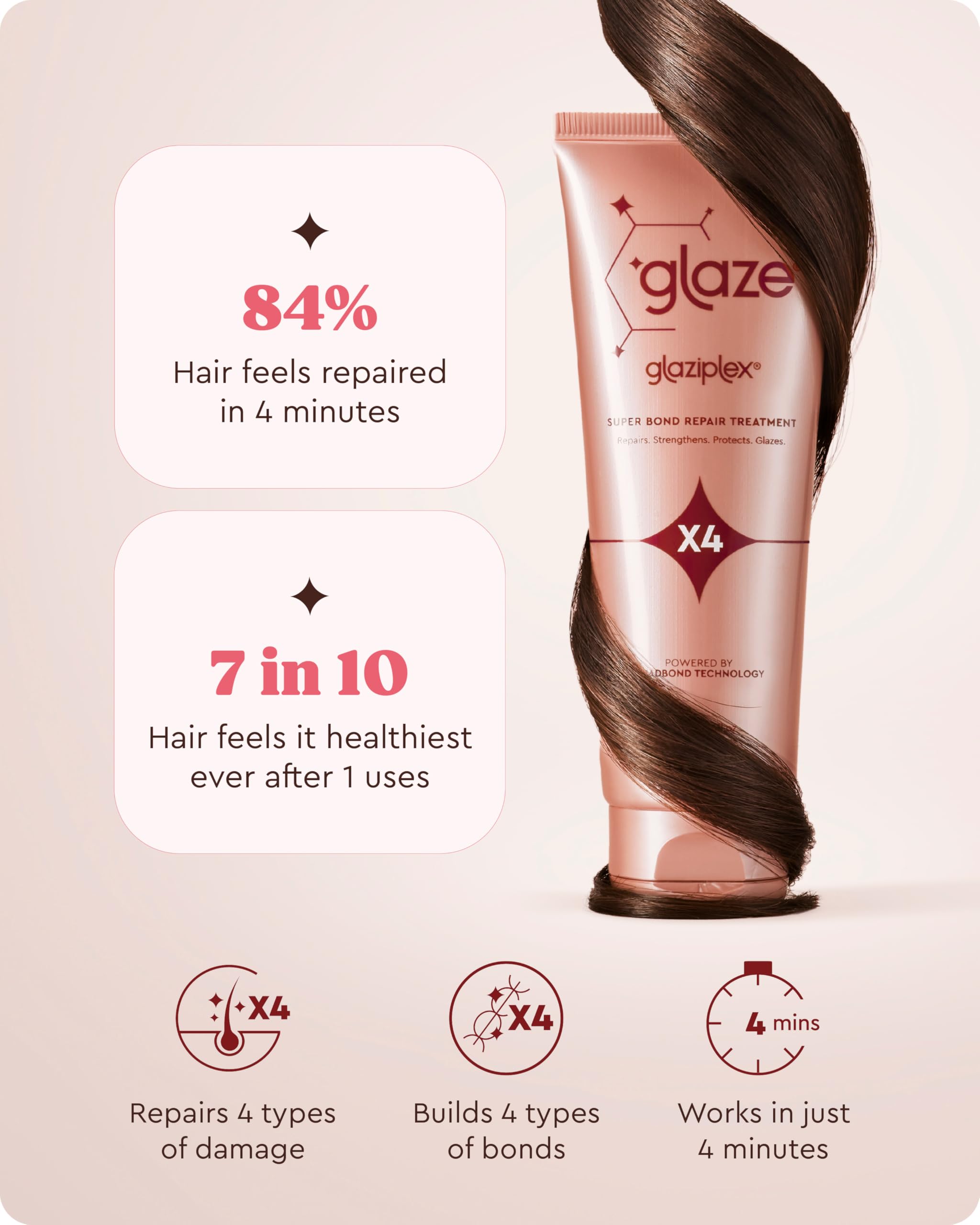 glaze Glaziplex Bond Repair: textura cremosa lista para aplicar en pelo