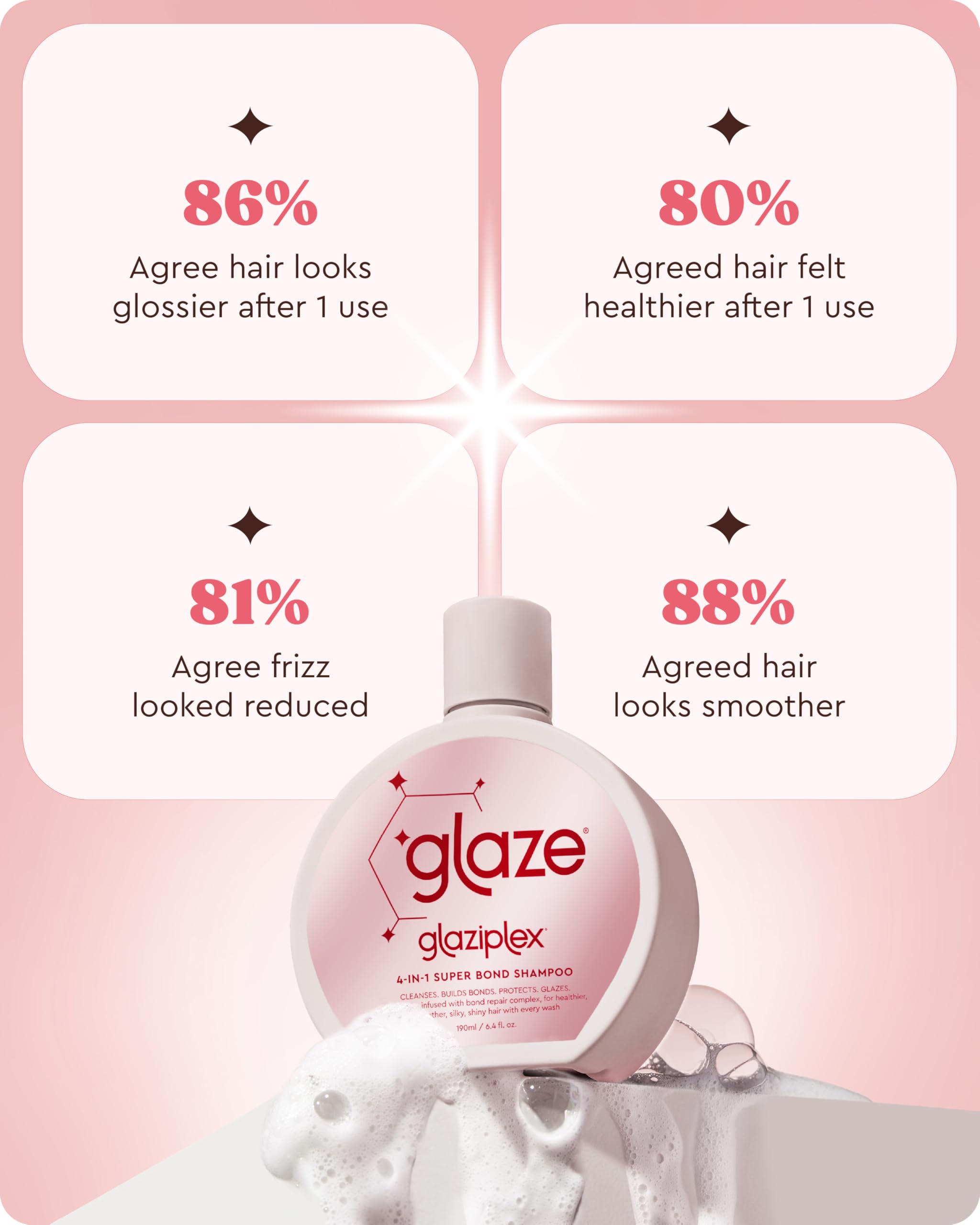 Glaze Super Bond Building Shampoo brillo notable, cabello más radiante tras cada uso