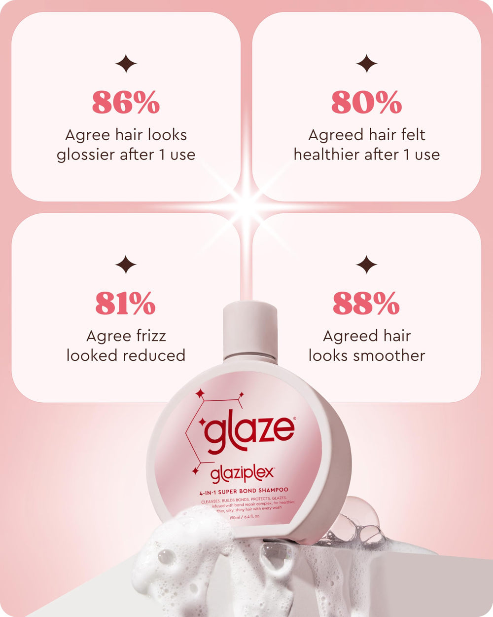 Glaze Super Bond Building Shampoo brillo notable, cabello más radiante tras cada uso