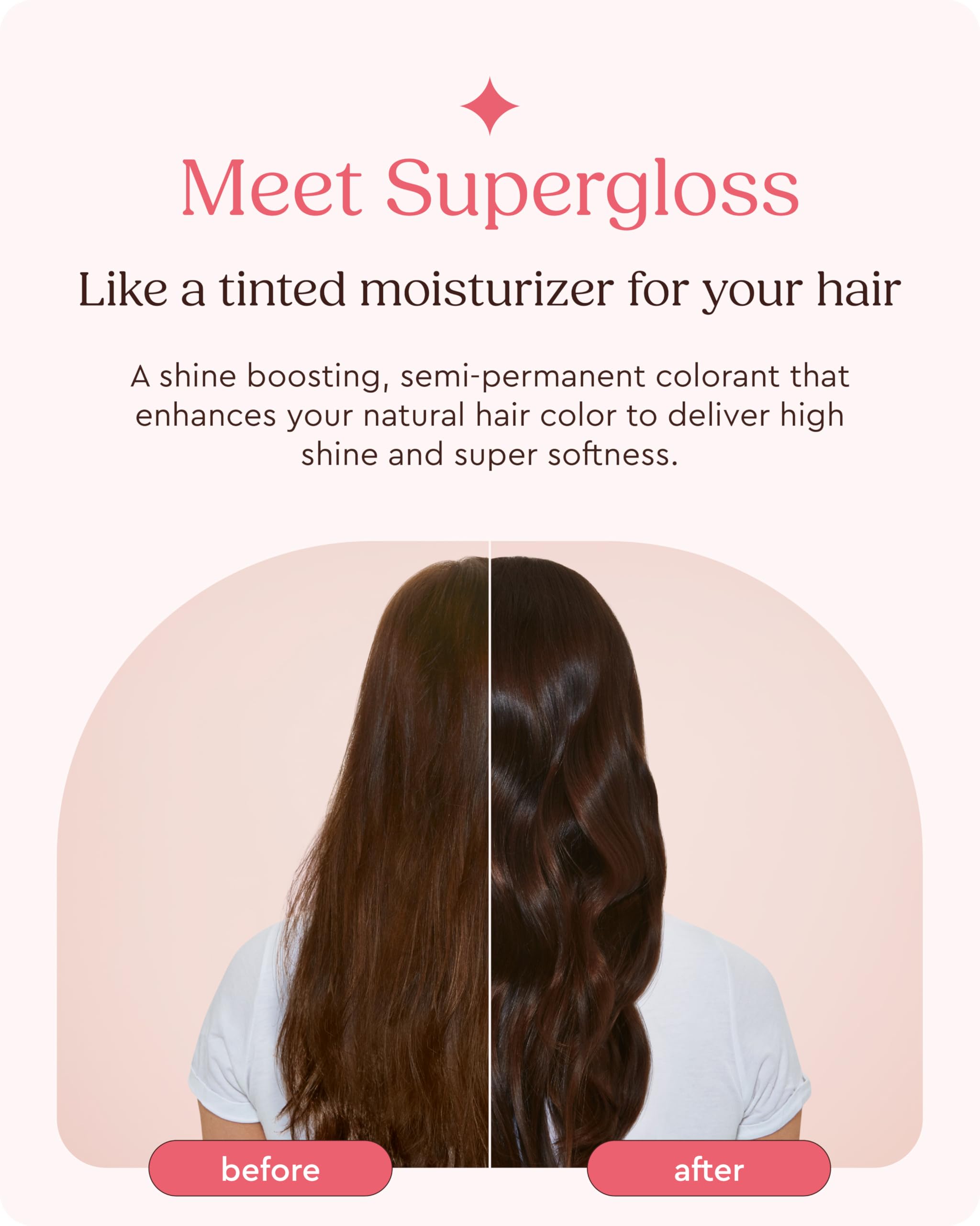 Glaze Supergloss, primer plano de pigmentos semipermanentes, realza tono y suavidad del cabello.