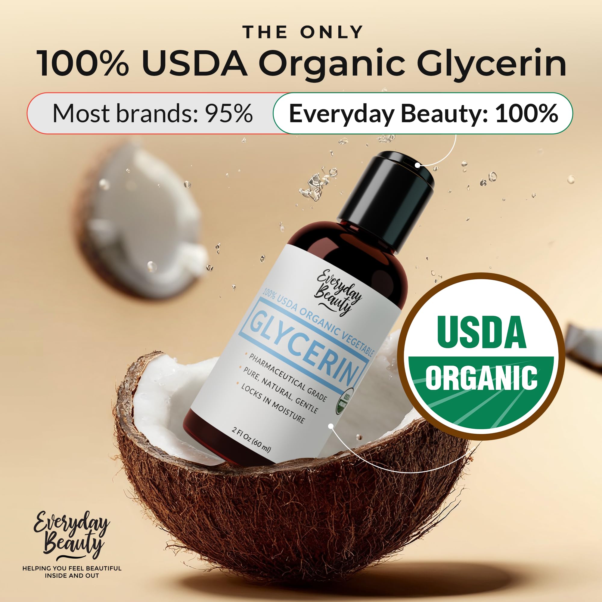 Glicerina 100% orgánica para piel, hidratación ligera y suave.