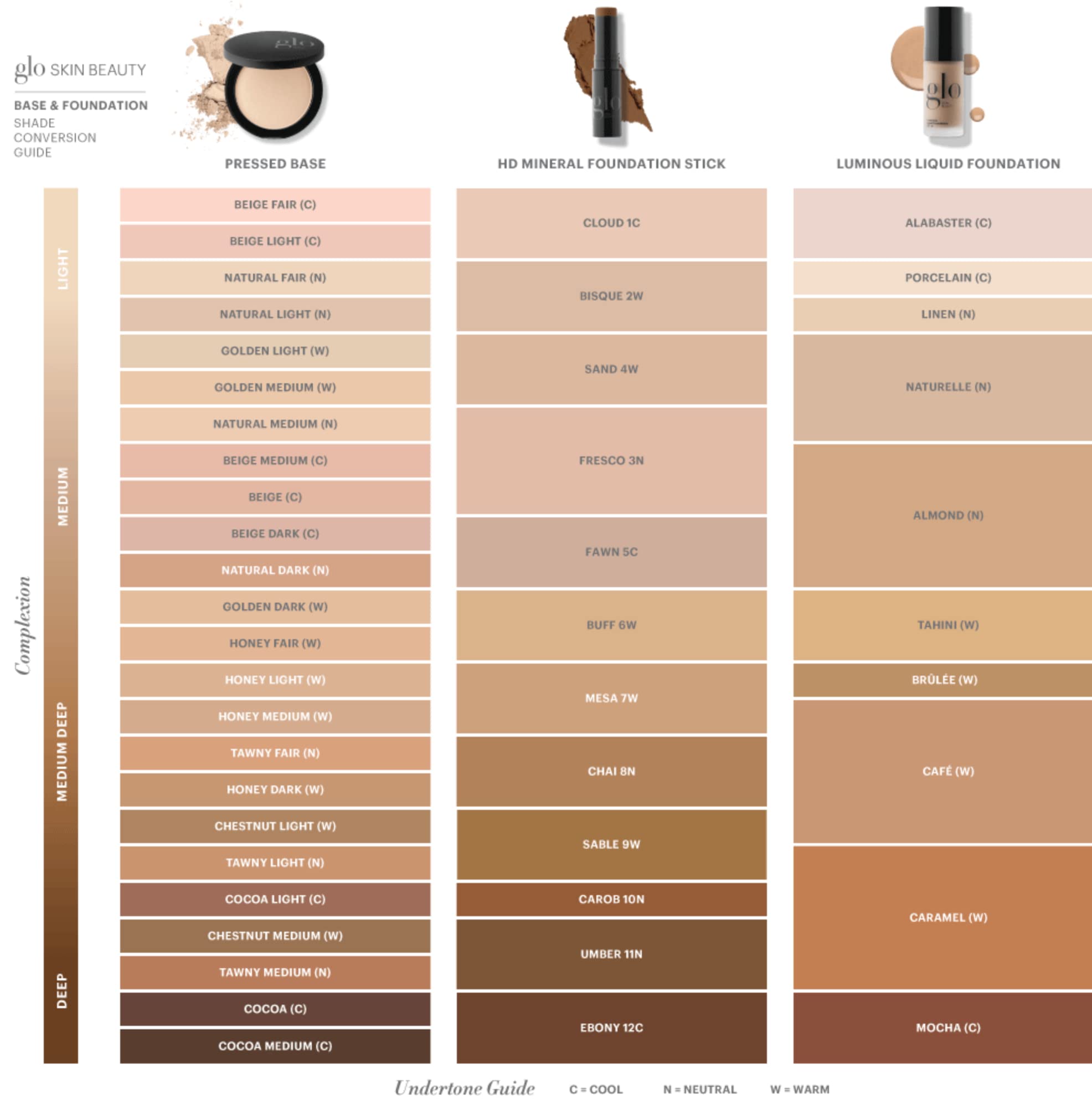 Textura líquida de Glo Skin Beauty para cobertura suave