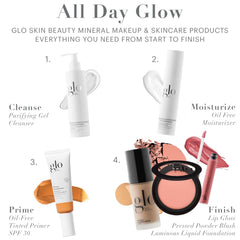 Glo Skin Beauty rubor con acabado mate para equilibrio facial