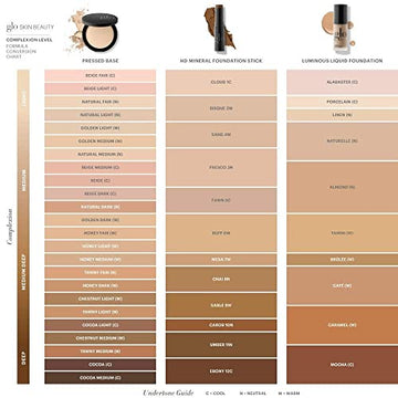 Glo Skin Beauty Honey Light piel sensible sin irritación