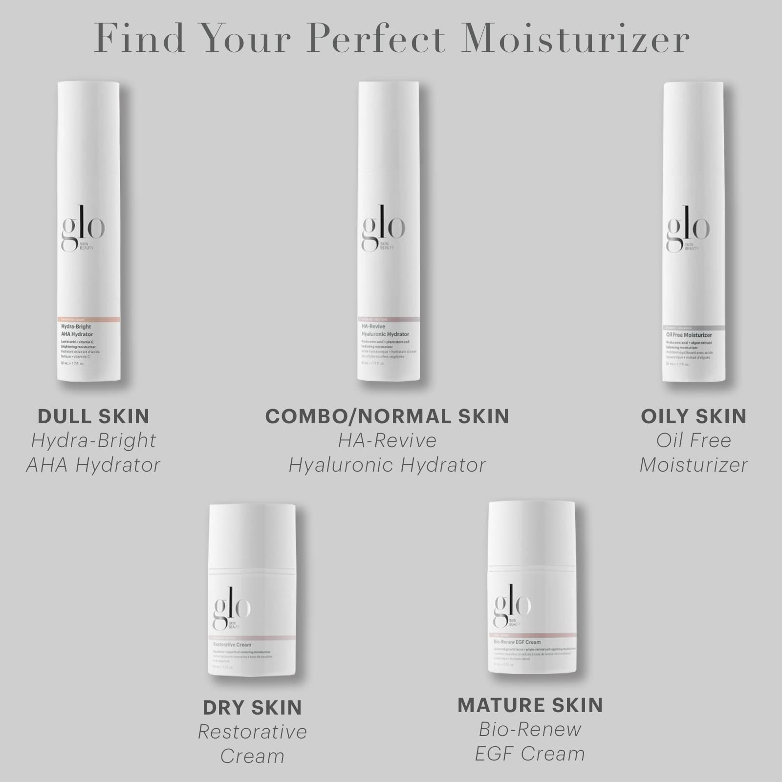 Glo Skin Beauty uso diario mañana y noche para piel sana