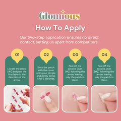 Aplicación en dos pasos de Glomious, sin tocar la superficie.