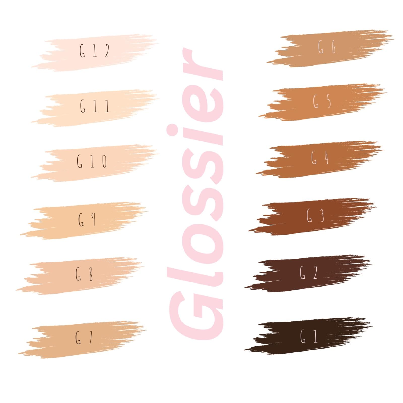 Texture légère et lumineuse du concealer Glossier G10 pour un teint uniforme.
