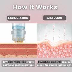 Ampollas de serum 5ml hialuronico para hidratación.