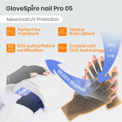 Guantes GloveSpire UV 0,5 mm, mayor durabilidad para manicura