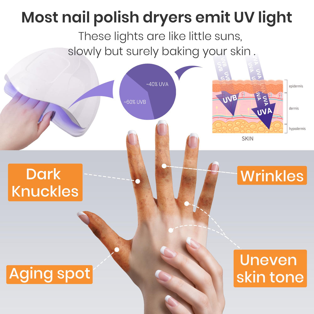 Protección UV práctica de GloveSpire para manicura en casa o en salón