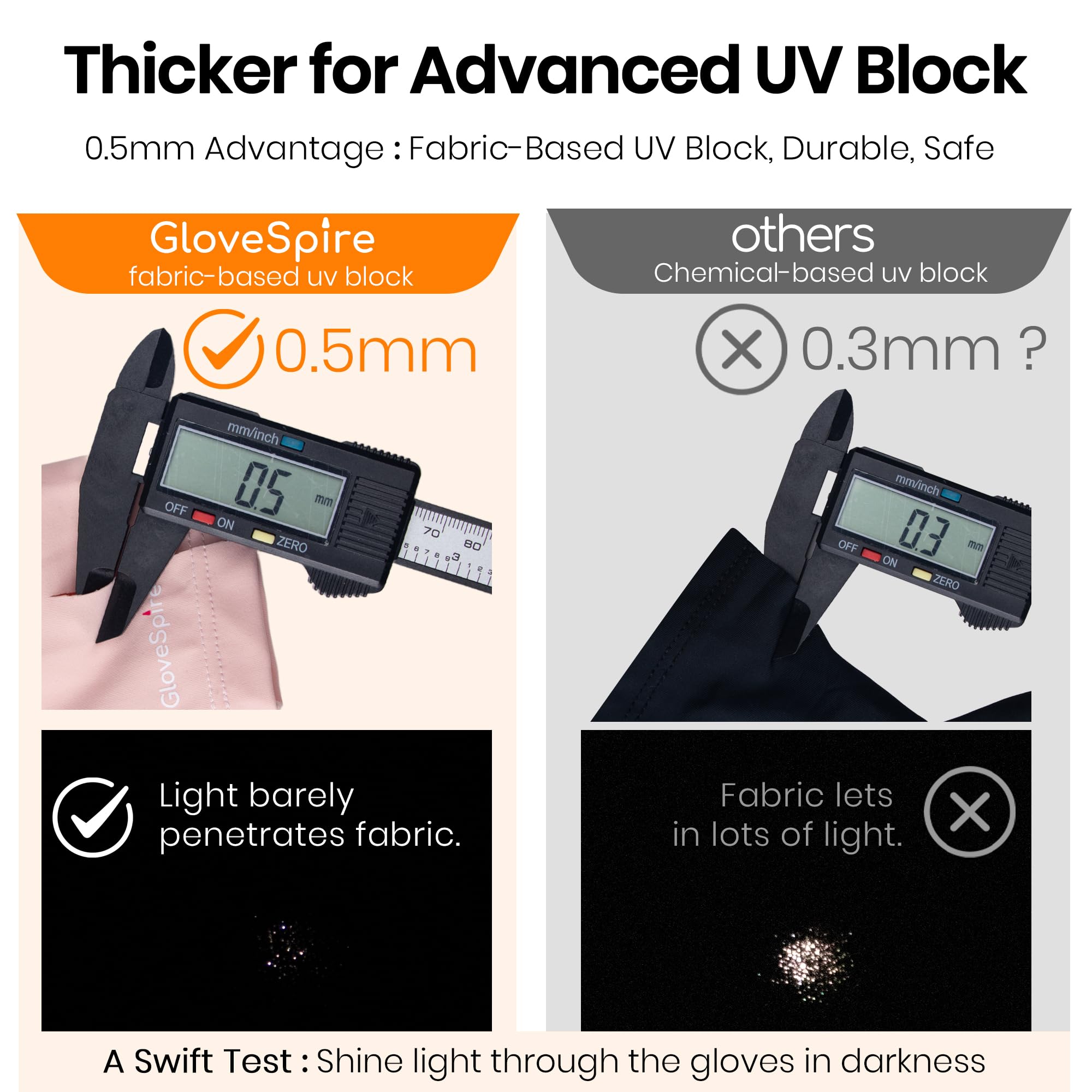 GloveSpire UV, bolsa de transporte para viaje o salón