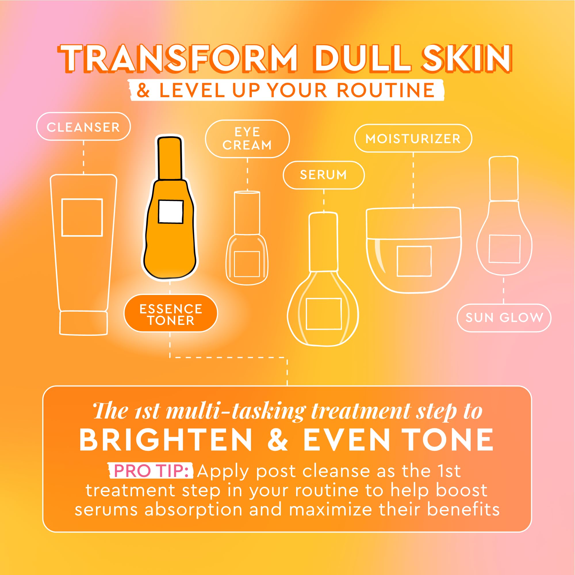 Glow Recipe Agua de Arroz Toner, textura ligera para suavizar la piel.