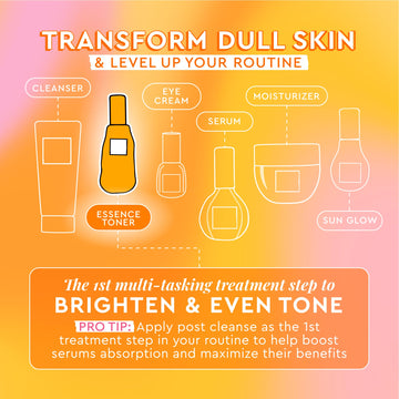 Ingredientes clave de Glow Recipe Cloudberry Toner para tono uniforme.