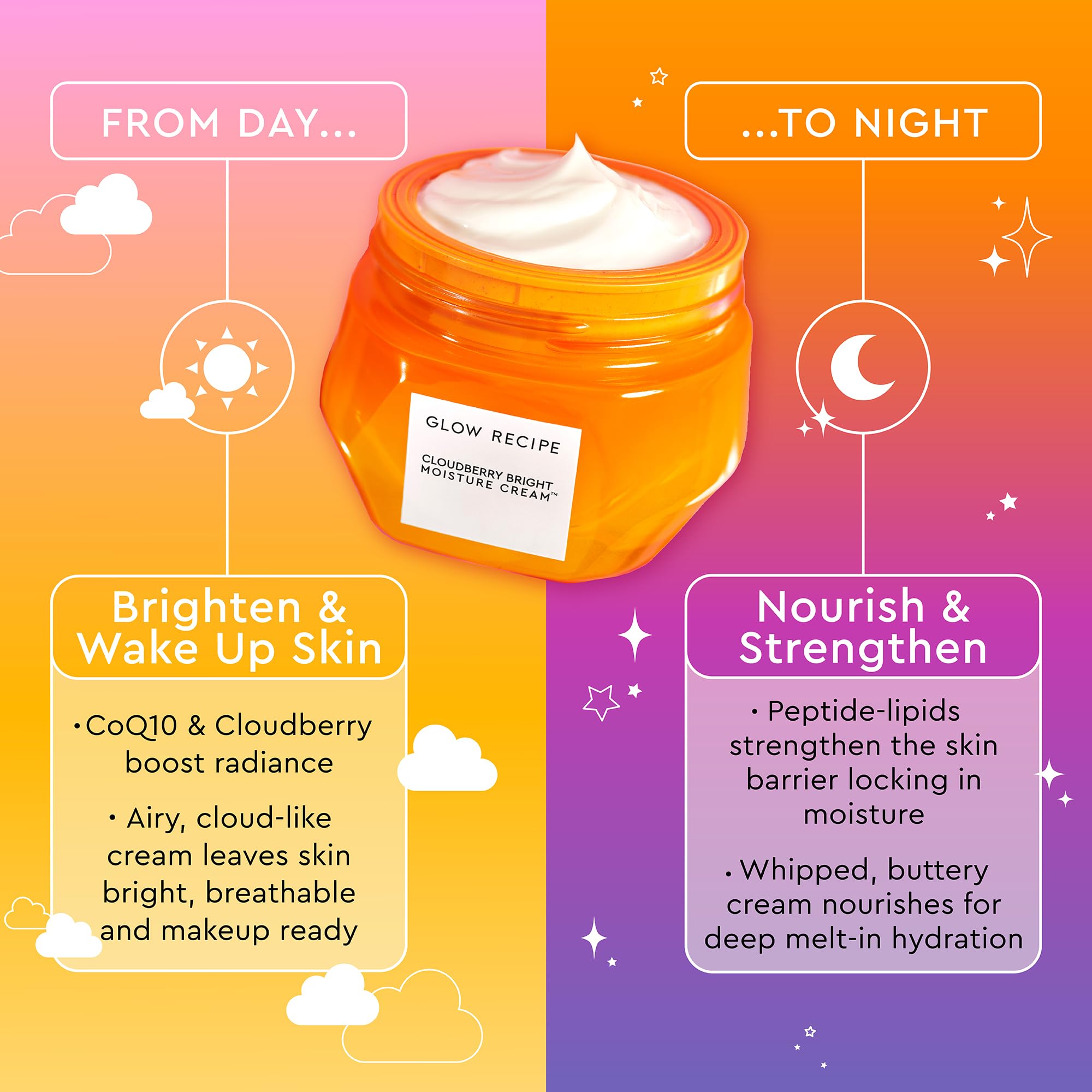 Glow Recipe Cloudberry: CoQ10 e antioxidantes para un brillo suave