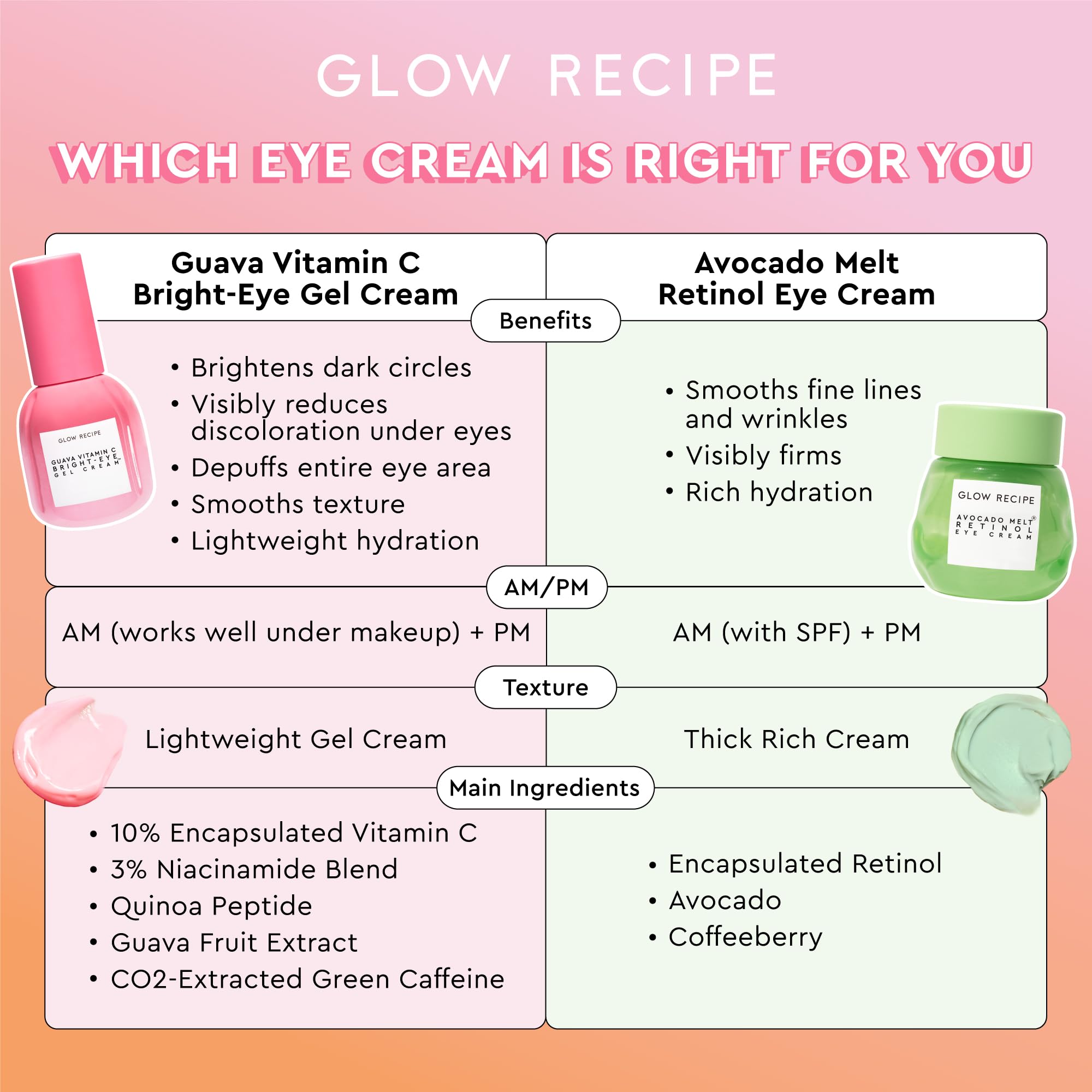 Glow Recipe preparado para maquillaje, base más uniforme gracias a la hidratación.