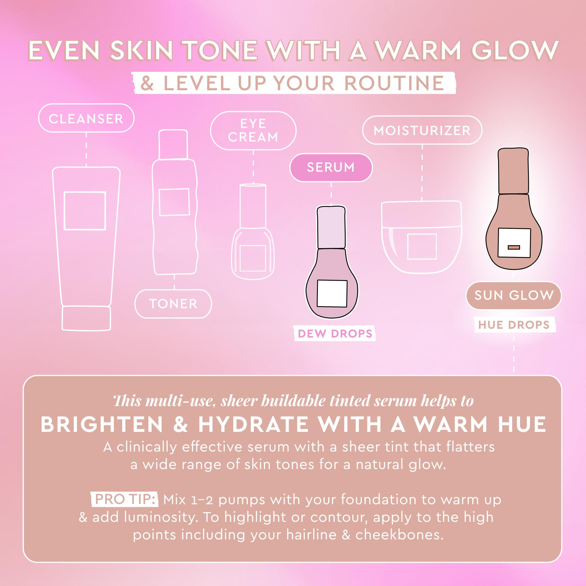 Glow Recipe: pómulos con brillo suave y natural