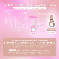 Glow Recipe: pómulos con brillo suave y natural