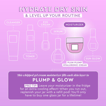 Glow Recipe Plum Plump, antioxidantes de ciruelas para piel seca y nutrida.
