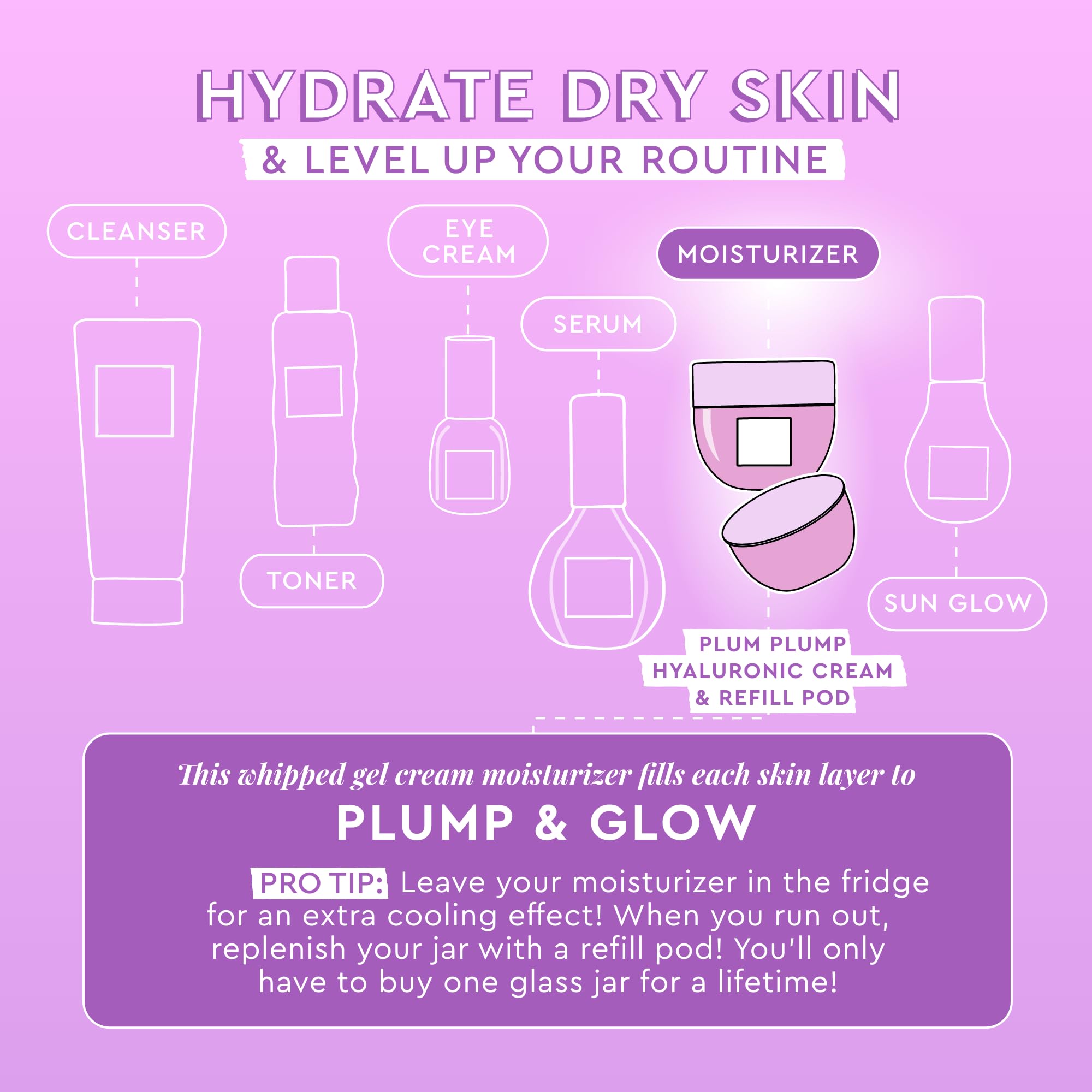 Glow Recipe Plum Plump frasco-vidrio, muestra elegancia y facilita la recarga.