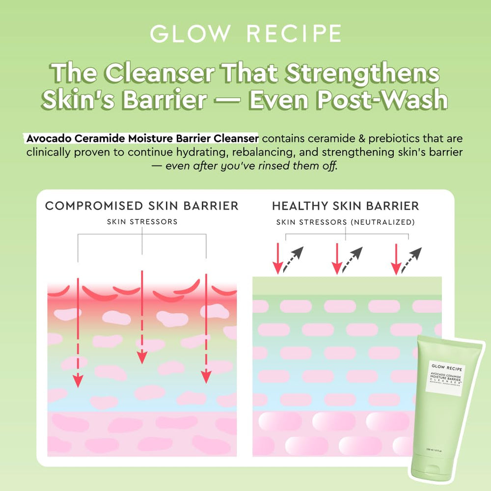 Glow Recipe postbioticos-refuerzan la barrera de hidratación.