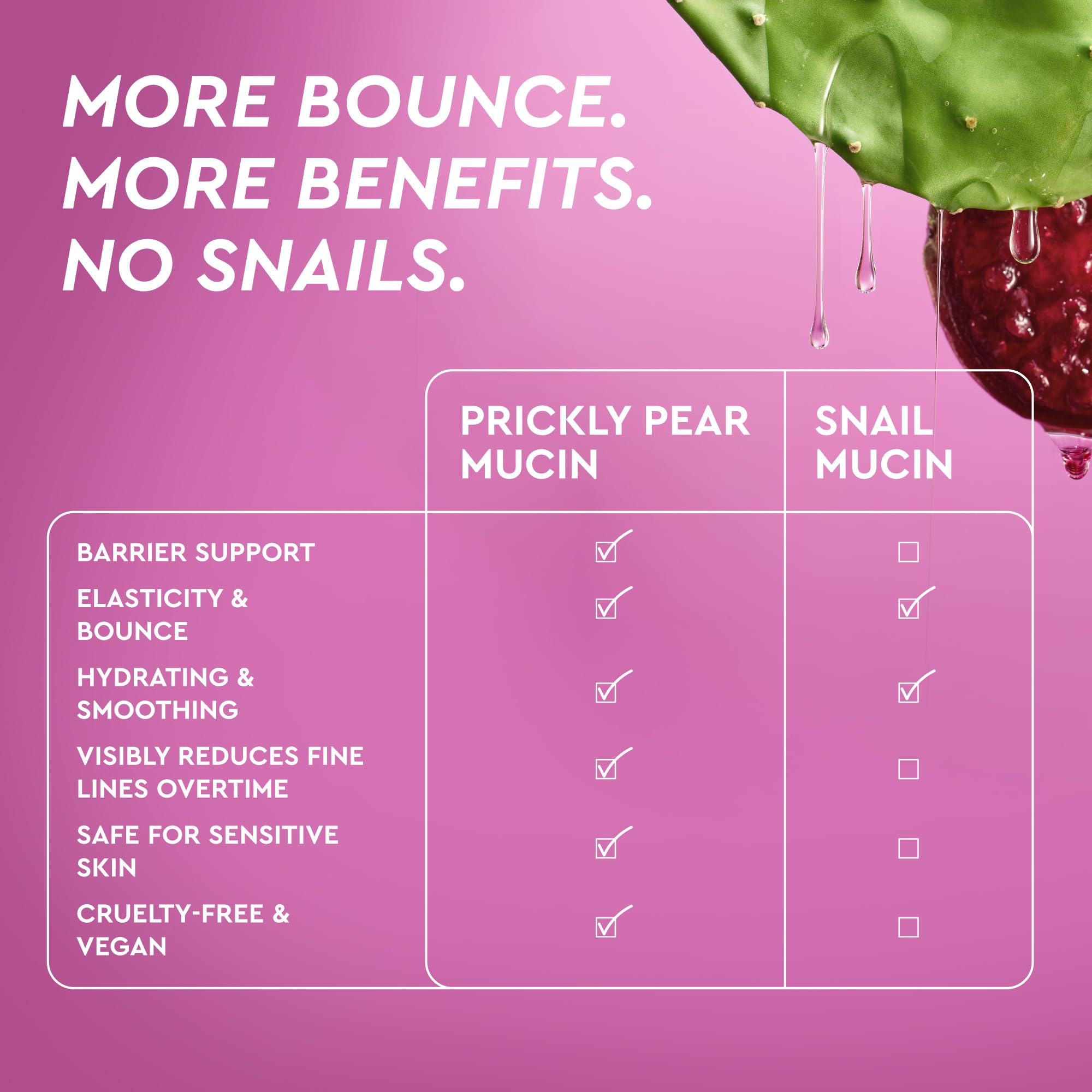 Glow Recipe Prickly Pear Peptide Mucin: textura con ectoin que calma piel sensible y reactiva