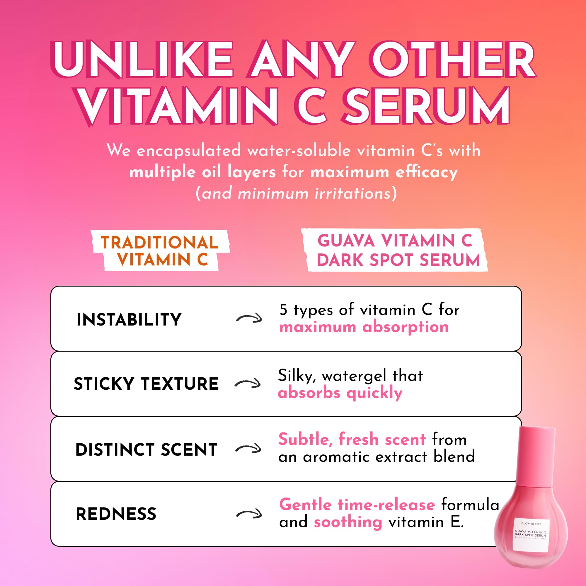 Glow Recipe Guayaba Serum, ingredientes clave como guayaba y vitamina C.