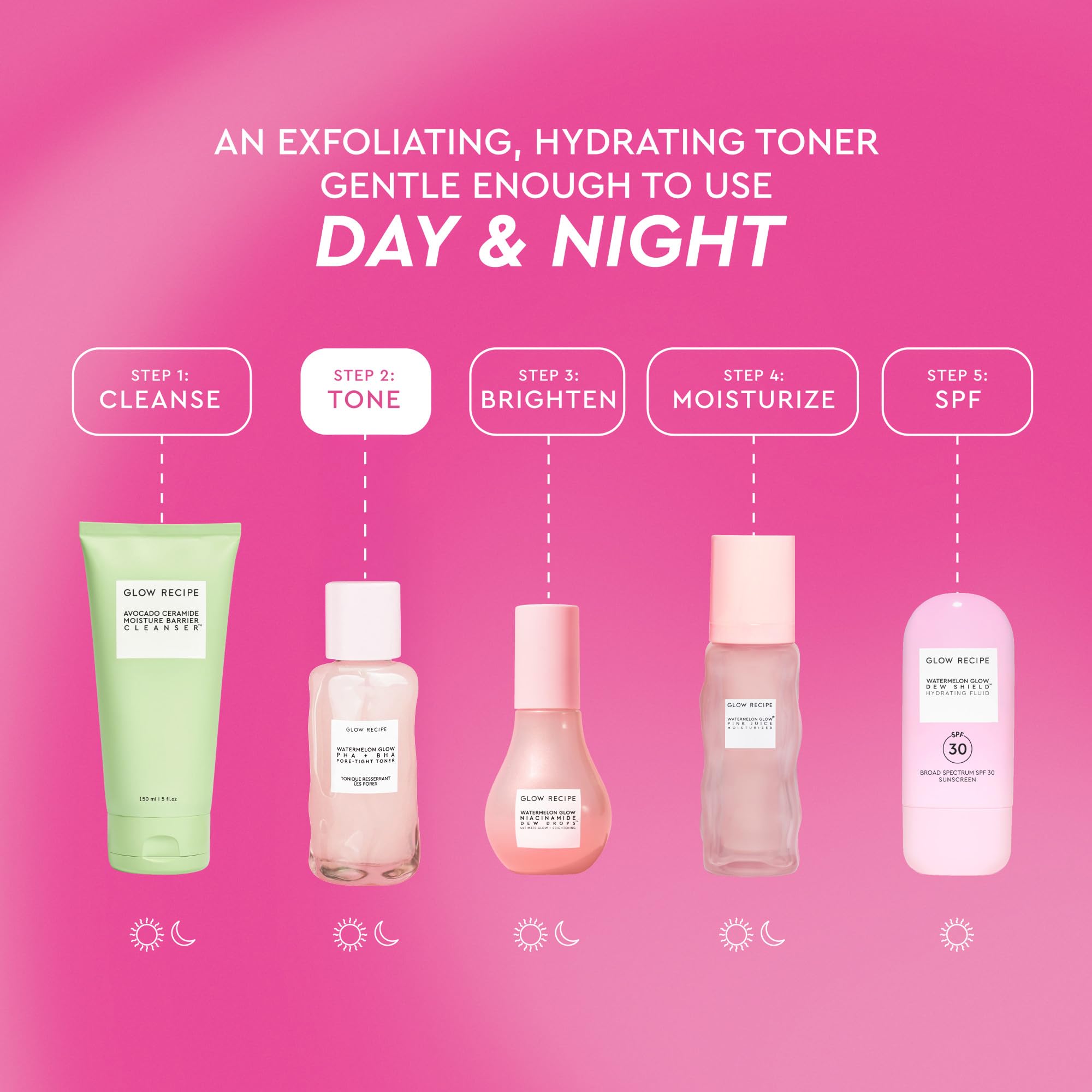 Glow Recipe PHA y BHA Toner – hidratación-larga para piel seca.