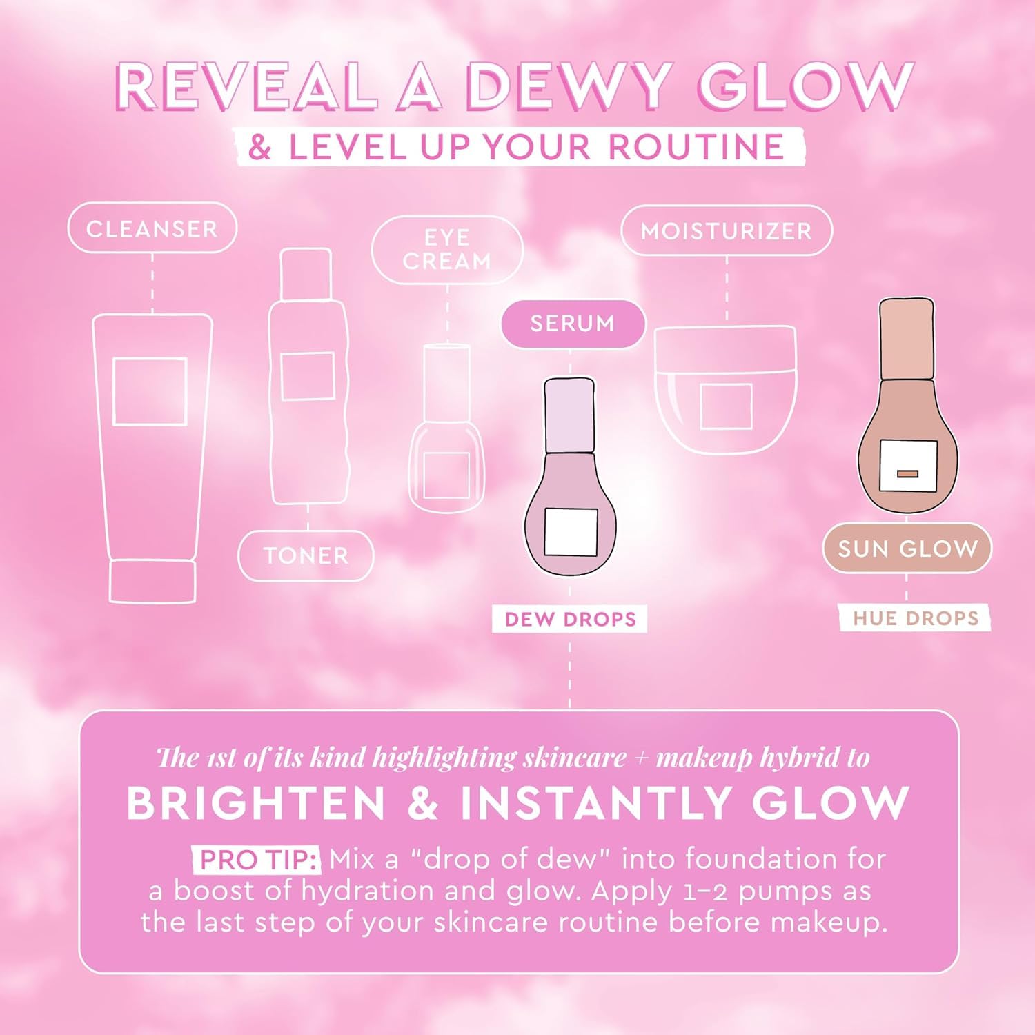 Glow Recipe Watermelon Niacinamide Dew Drops, iluminador líquido con aroma a sandía