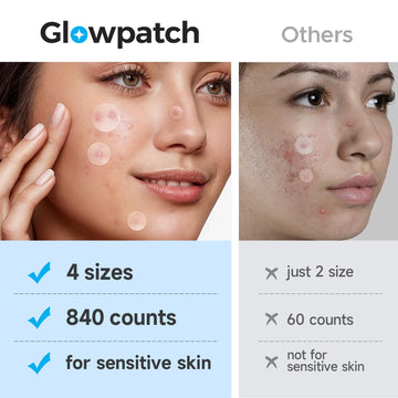 Parche Glowpatch envuelto individualmente para transporte diario