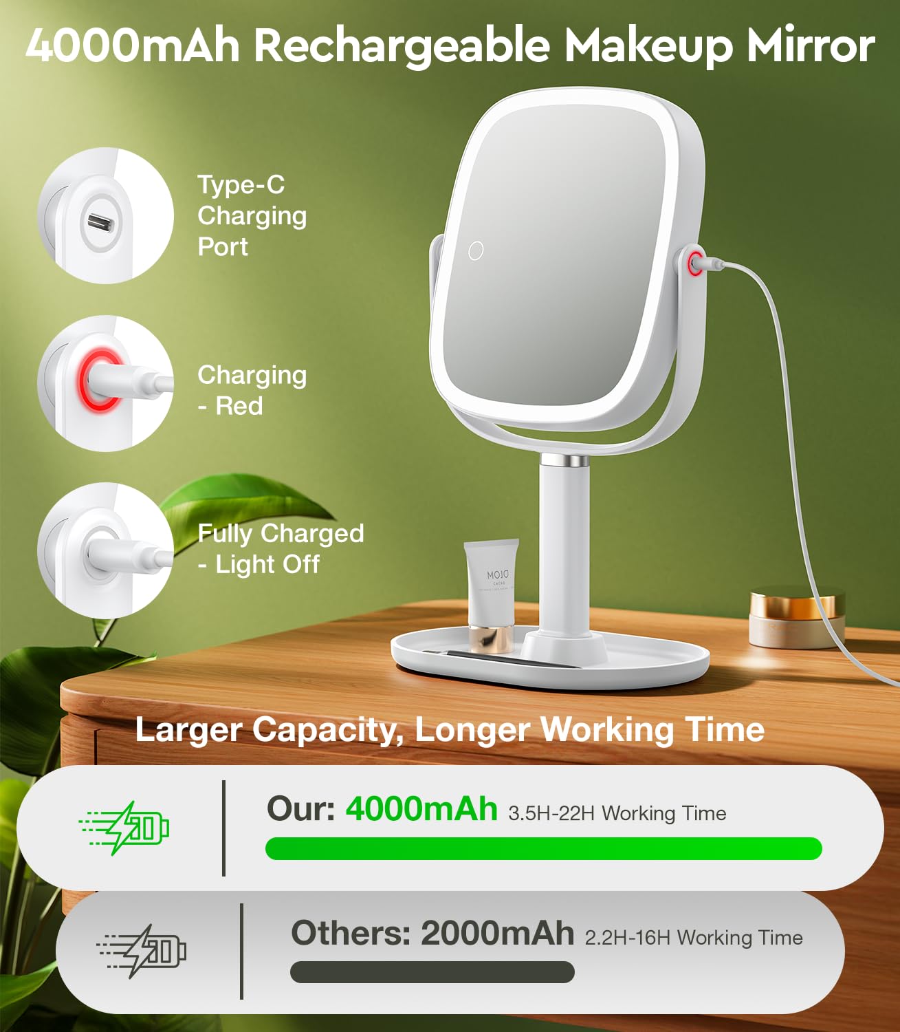 Glowtop batterie rechargeable 4000mah, sans fil pour flexibilité