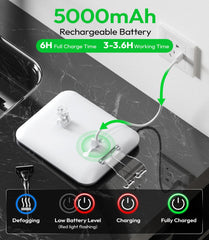 Glowtop incluye ventosa para instalación rápida sin taladrar.
