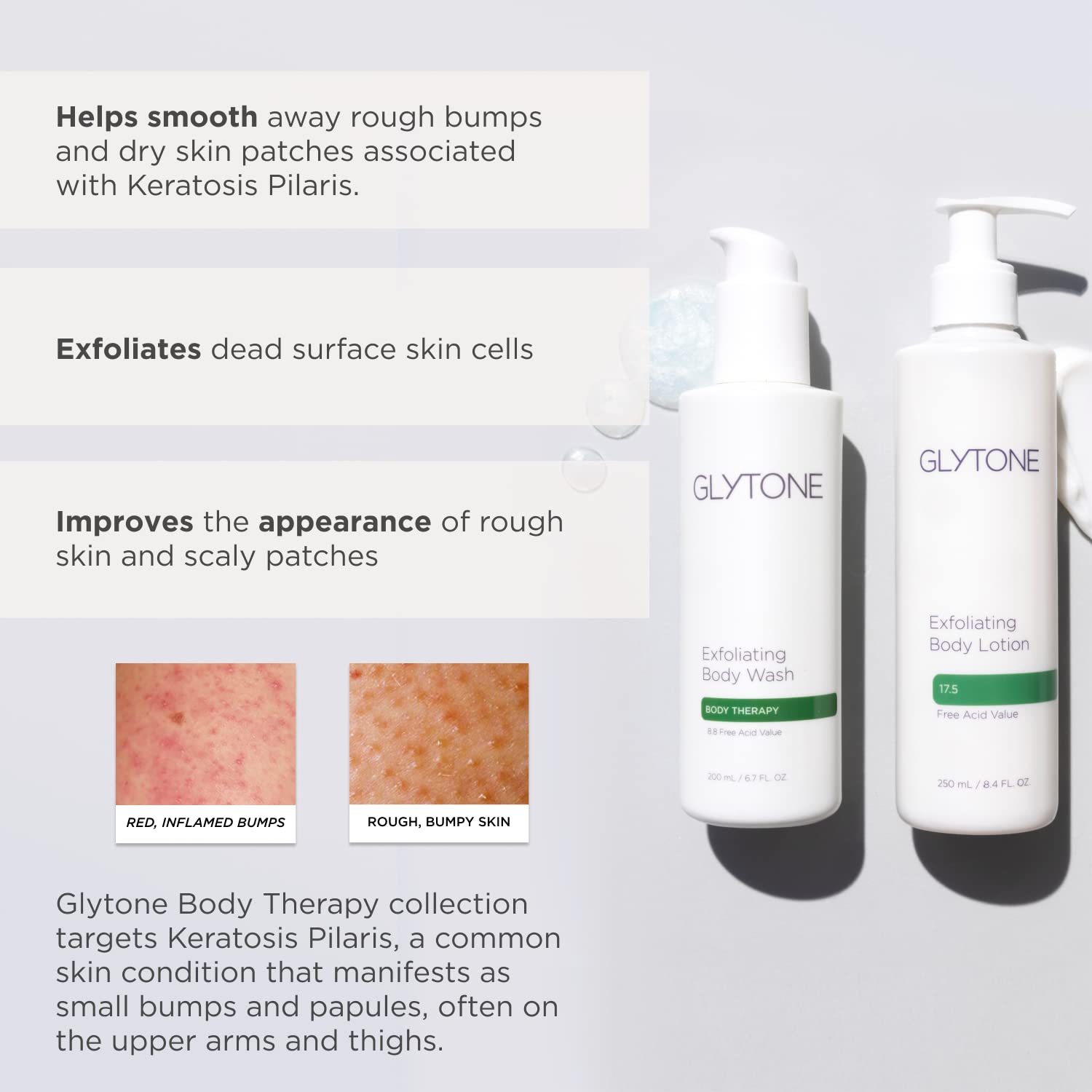 GLYTONE Glycolic Acid Body Wash: ingrediente glicólico para exfoliar sin resecar la piel.
