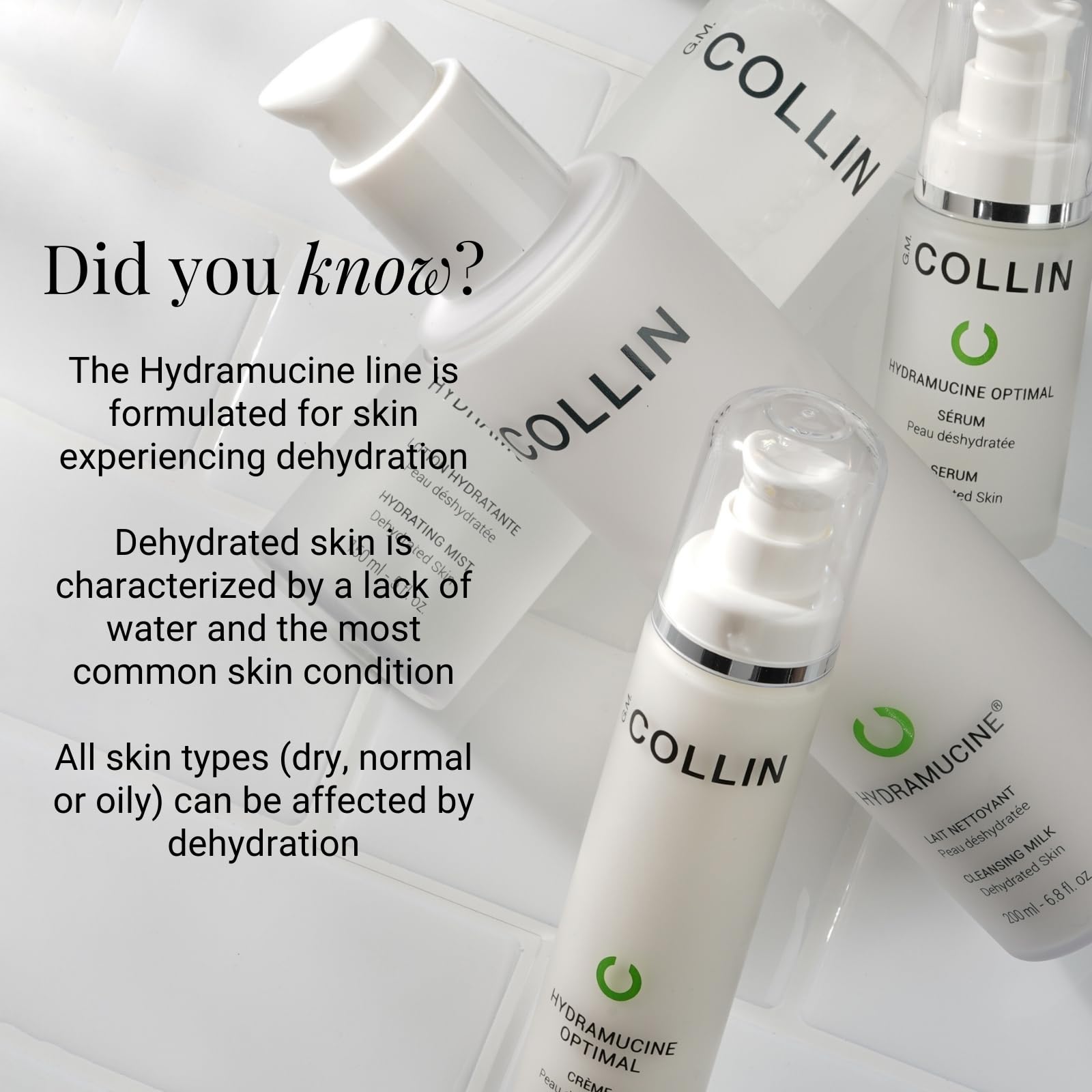 G.M. COLLIN Hydramucine application rapide sur visage et cou.