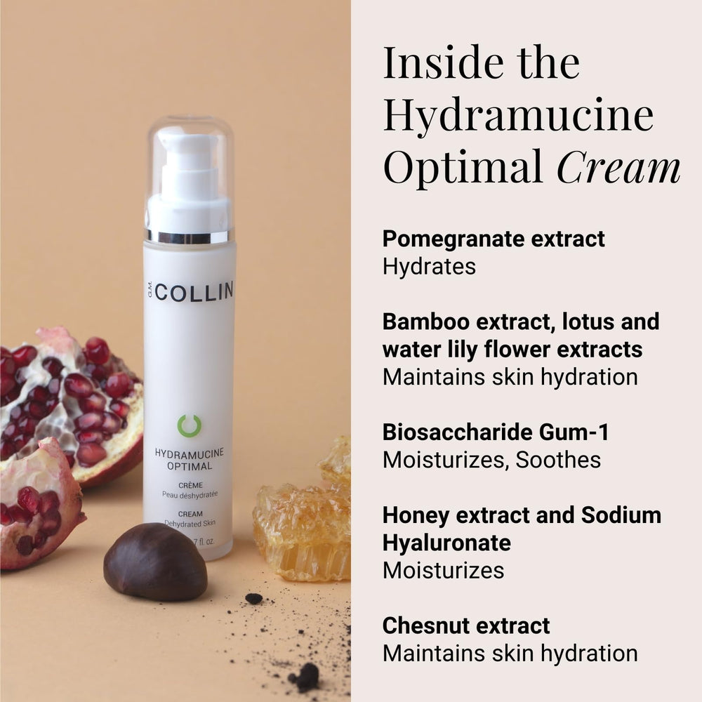 Ingrédients botaniques Hydramucine Optimal soutiennent l'hydratation et l'élasticité.