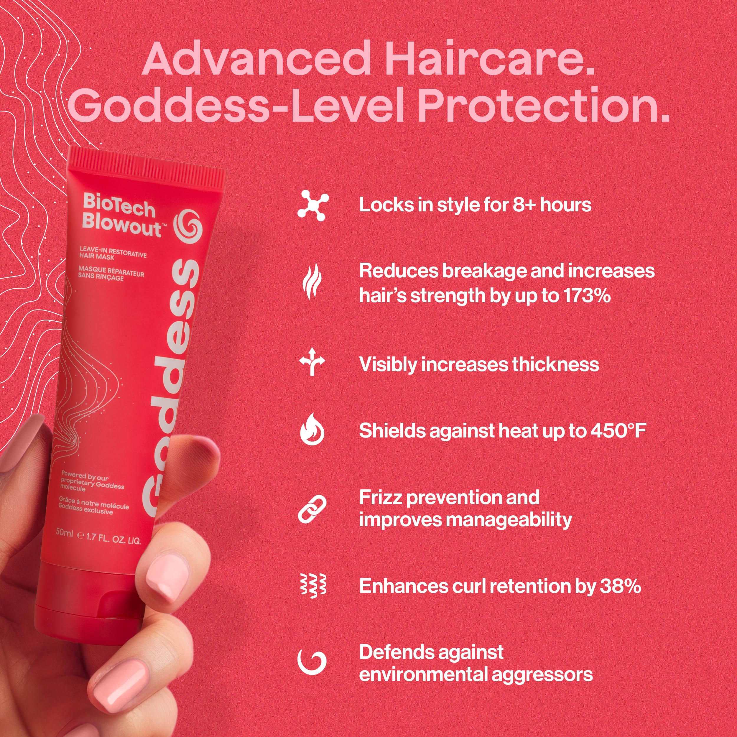 Goddess Maintenance Biotech Blowout aplicación sin enjuague nutre sin dejar grasa.