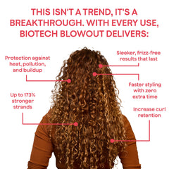 Goddess Maintenance Biotech Blowout extiende el peinado y reduce el encrespamiento para volumen.