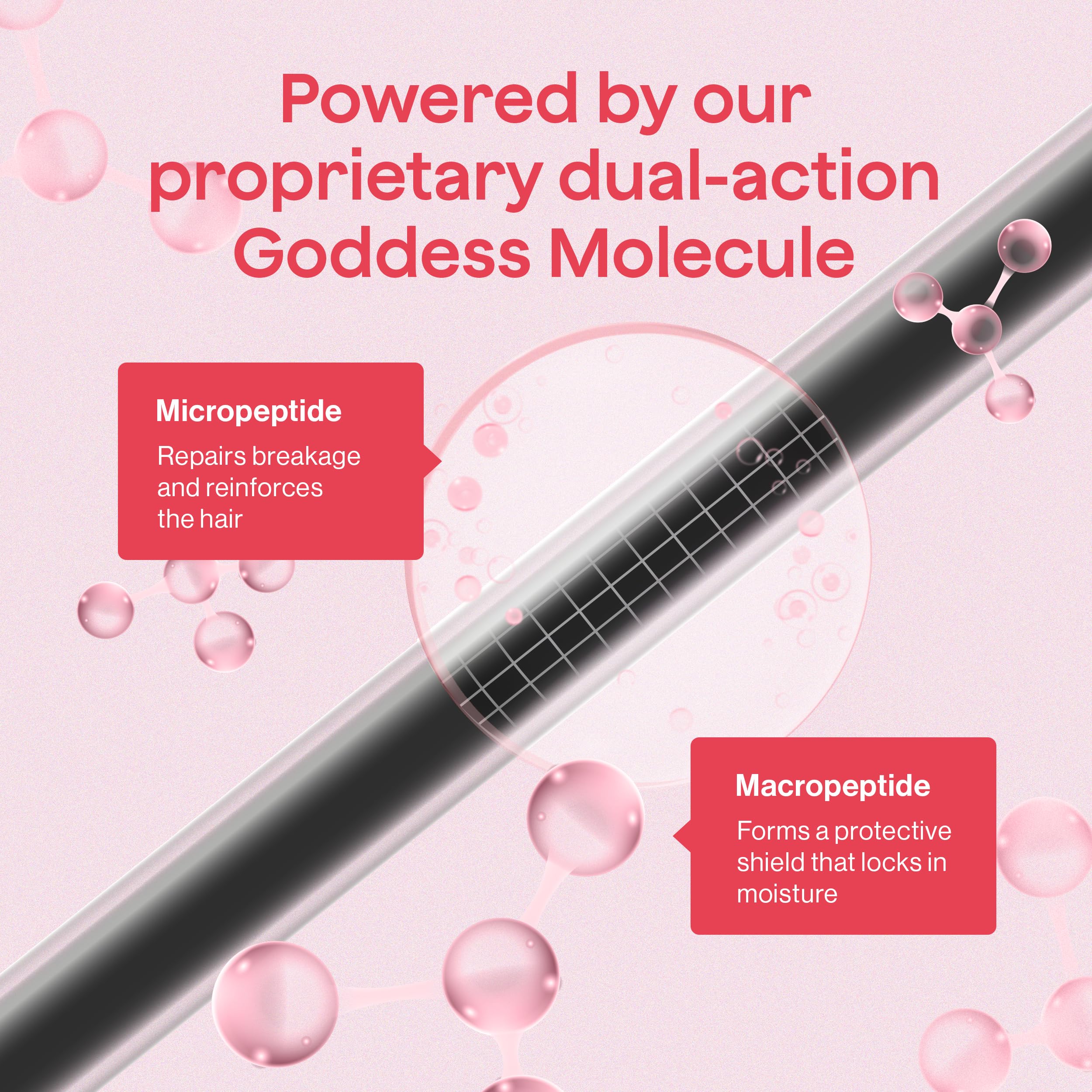 Goddess Maintenance Biotech Blowout proteínas avanzadas fortalecen desde el interior.