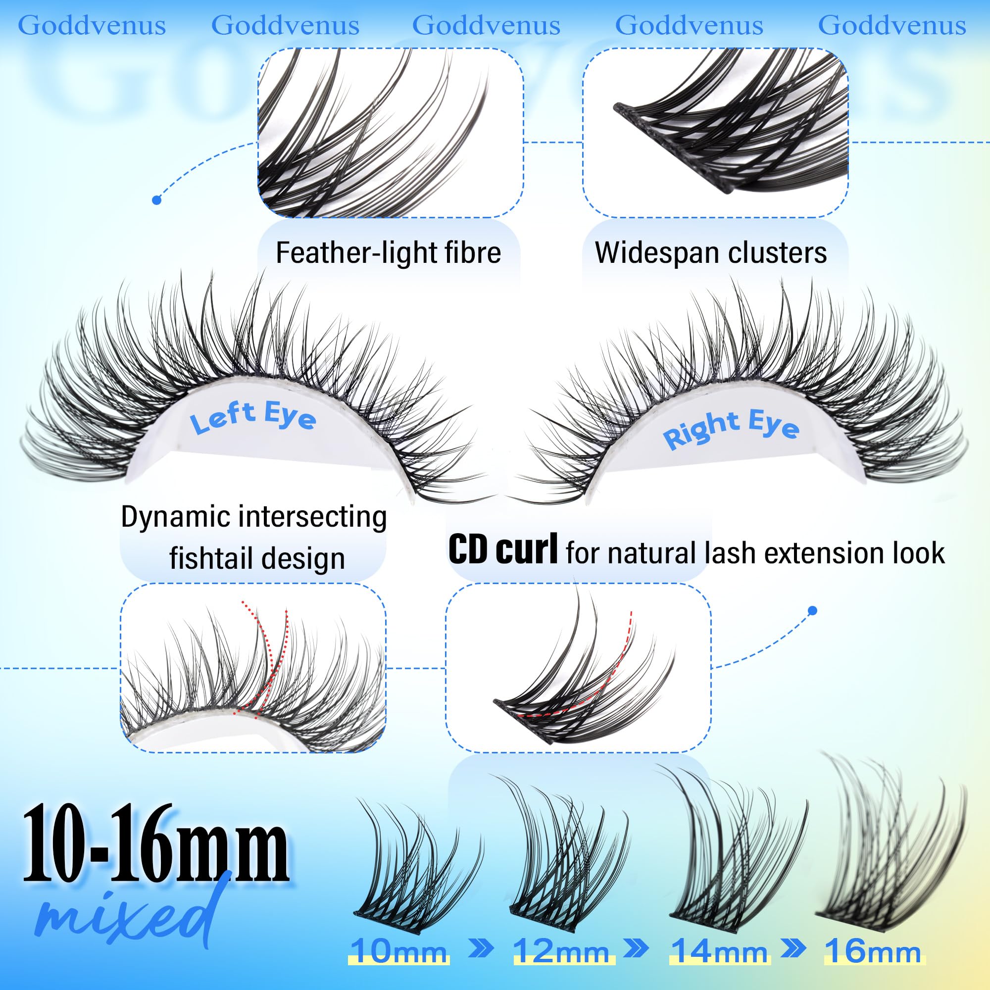 Aplicacion favorecedora universal para cualquier forma de ojo con Goddvenus
