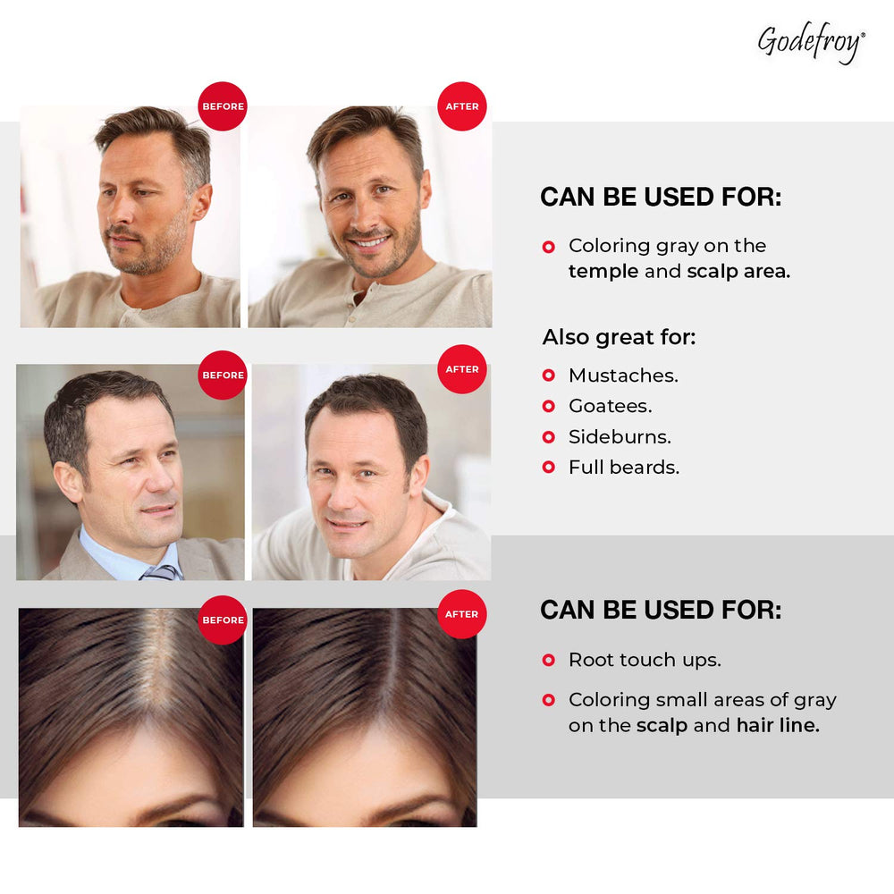 Godefroy Color Kit: sienes y patillas con aplicación precisa.