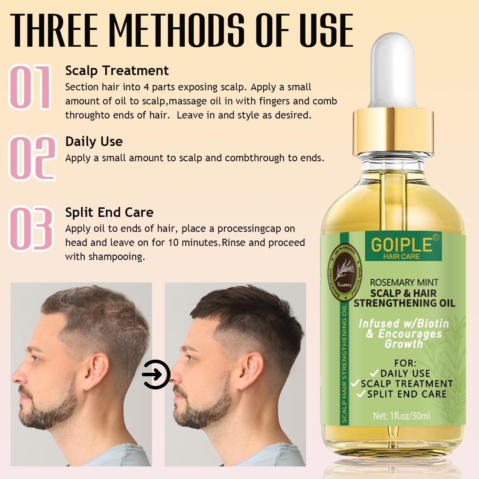 Goiple kit completo para uso diario y protección del cabello.