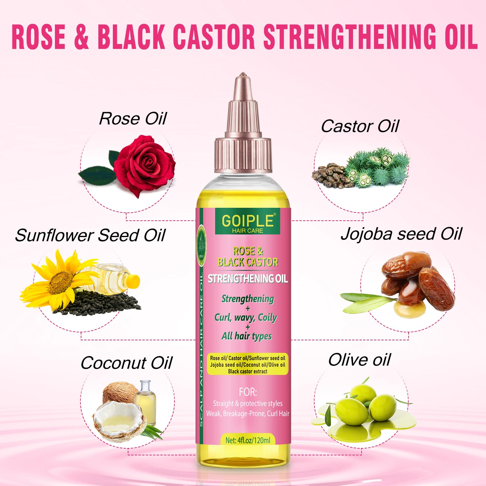 Goiple rose and castor oil bottle delivering nourishing care without greasiness